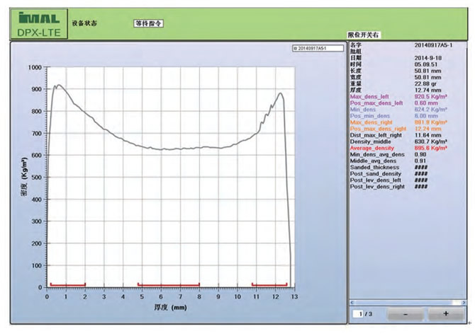 圖2 不對(duì)稱斷面密度曲線實(shí)例